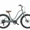 Electra Townie Go! 7D EQ Step-Thru Lunar Grey -Fahrräder Verkaufsladen towniego7deqstepthru 22 35275 e primary